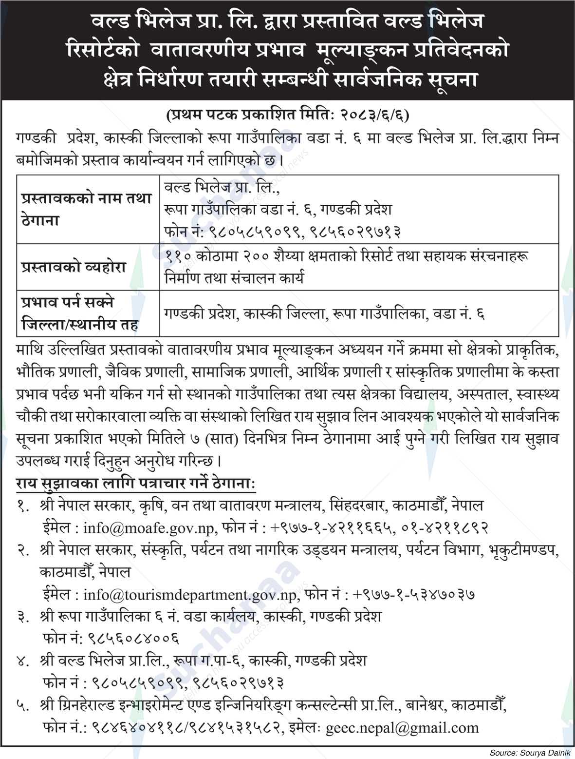 World Village Pvt. Ltd.