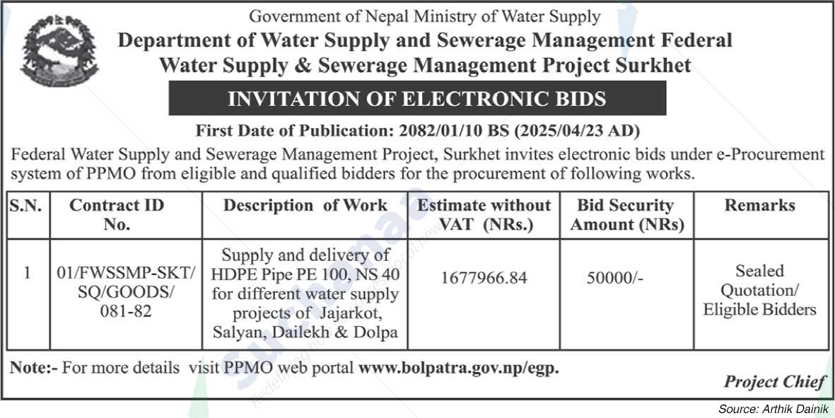 Water Supply & Sewerage Management Project Surkhet