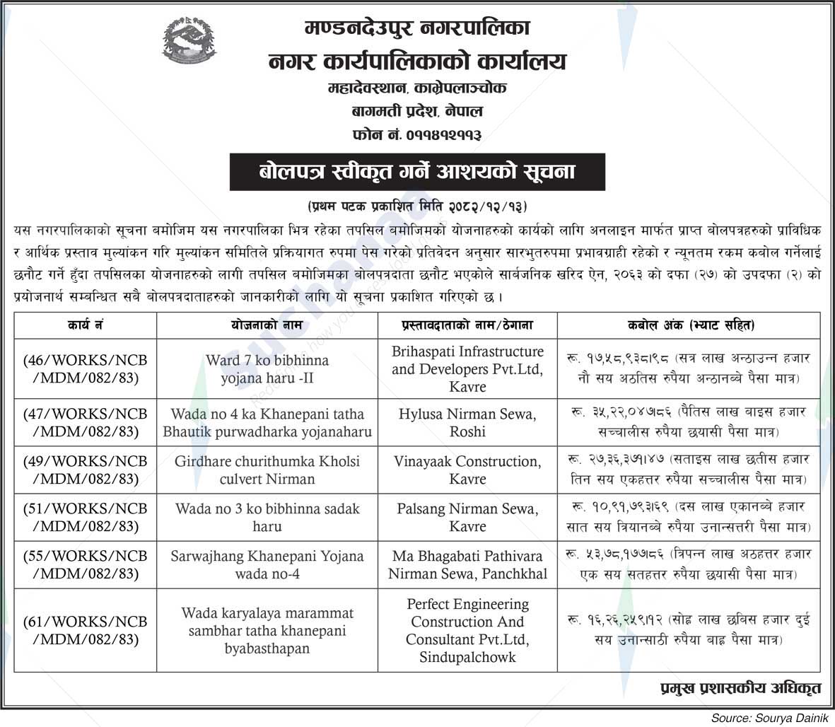 Mandandeupur Municipality
