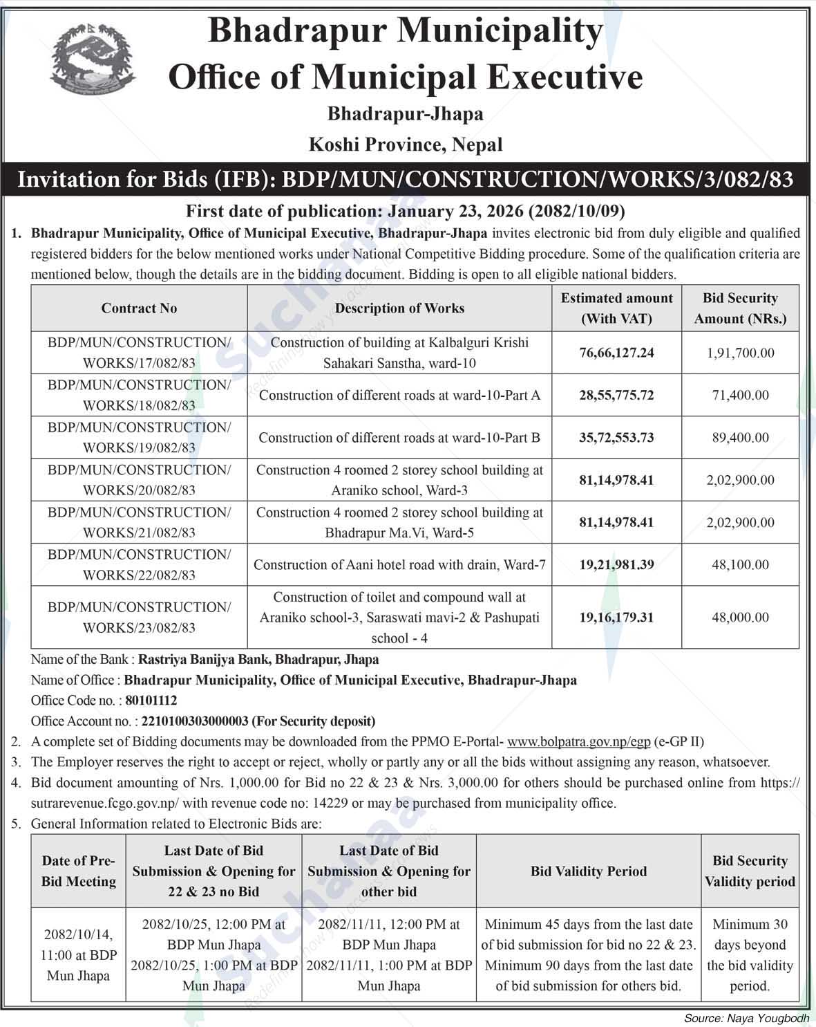 Bhadrapur Municipality