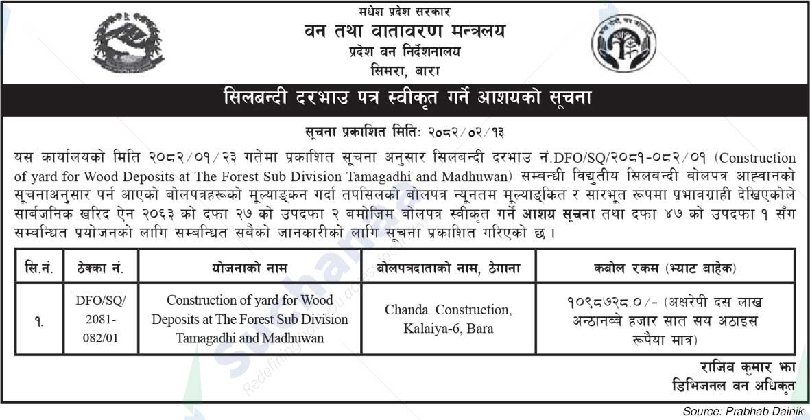 State Forest Directorate, Simra
