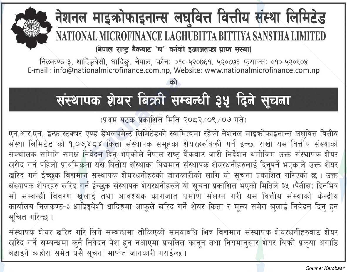 National Laghubitta Bittiya Sanstha Limited