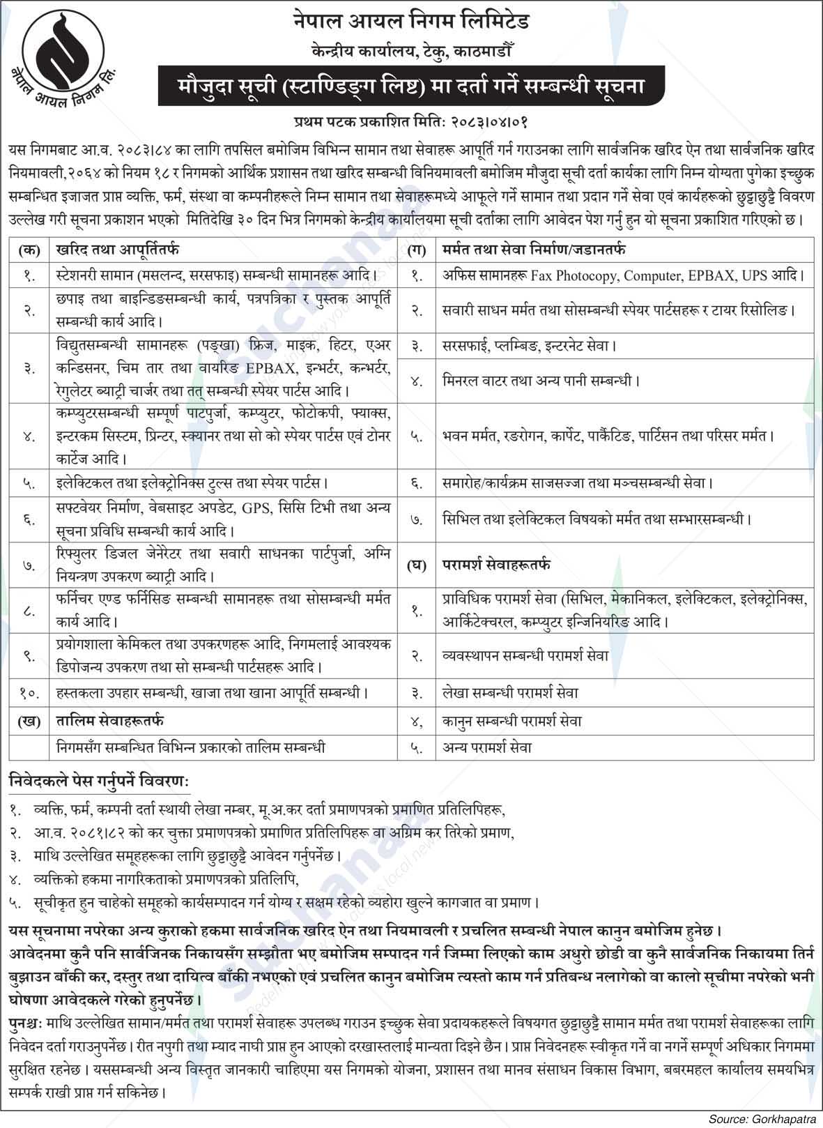 Nepal Oil Corporation Limited