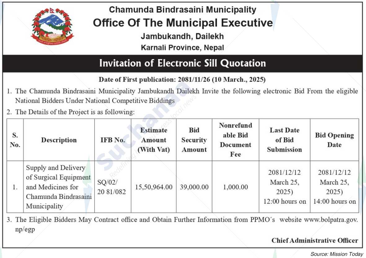 Chamunda Bindrasaini Municipality