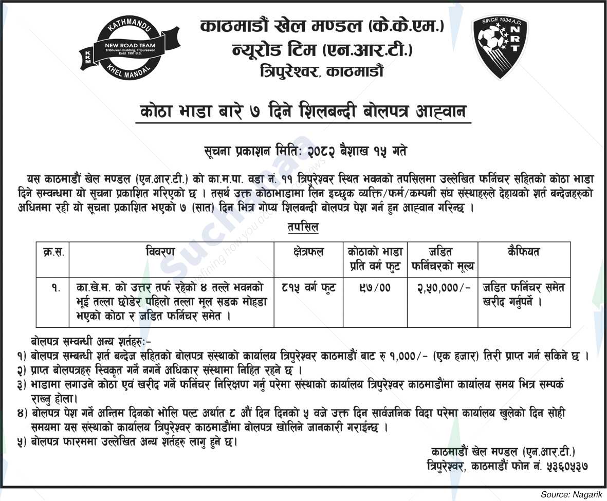 Kathmandu Khel Mandal