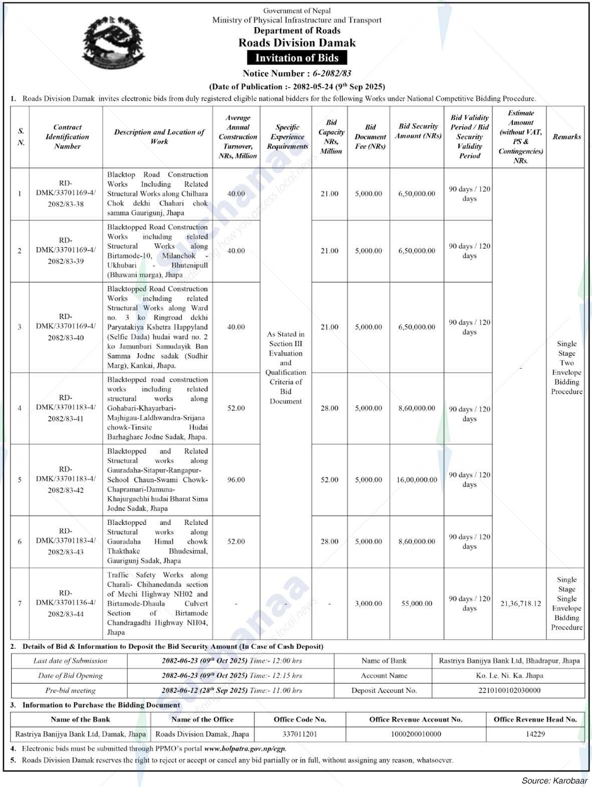Road Division, Damak