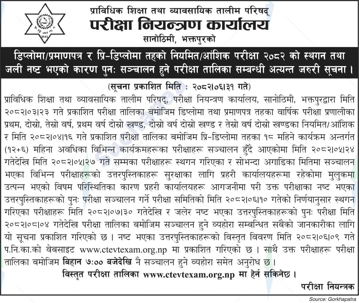 Council for Technical Education and Vocational Training (CTEVT)