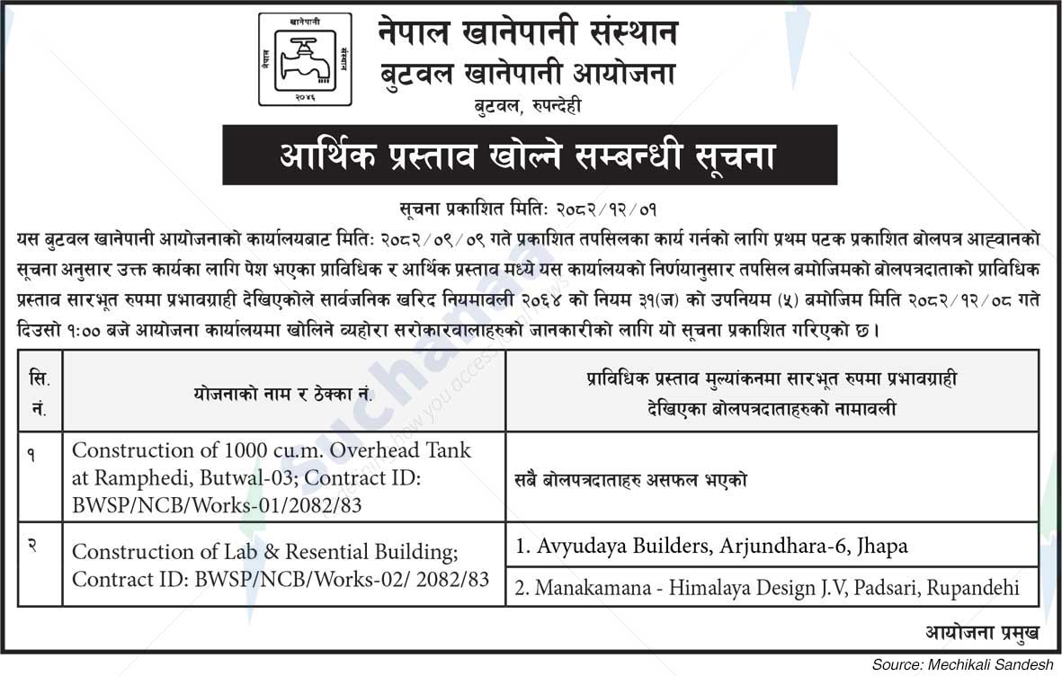 Nepal Water Supply Corporation (NSC)