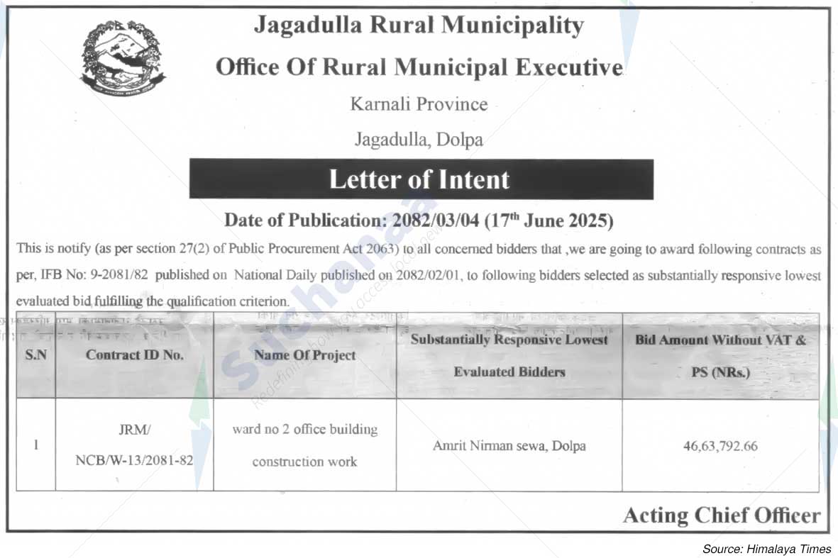Jagadulla Rural Municipality