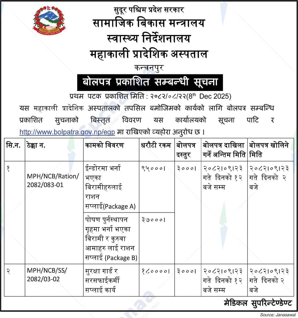 Mahakali Provincial Hospital