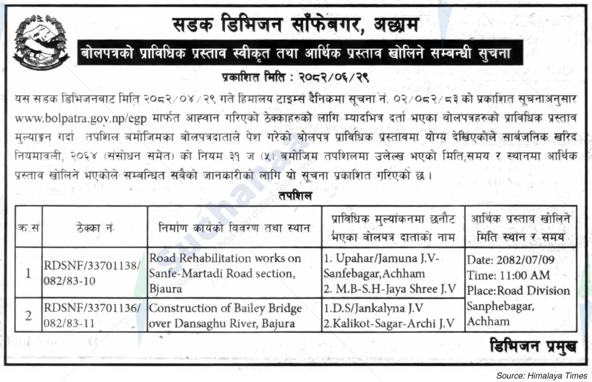 Road Division, Sanfebagar, Achham