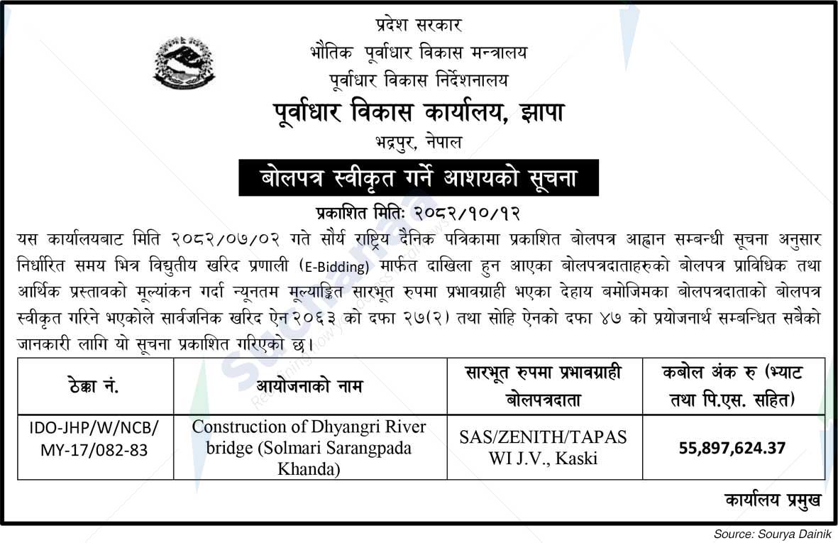 Infrastructure Development Office, Jhapa