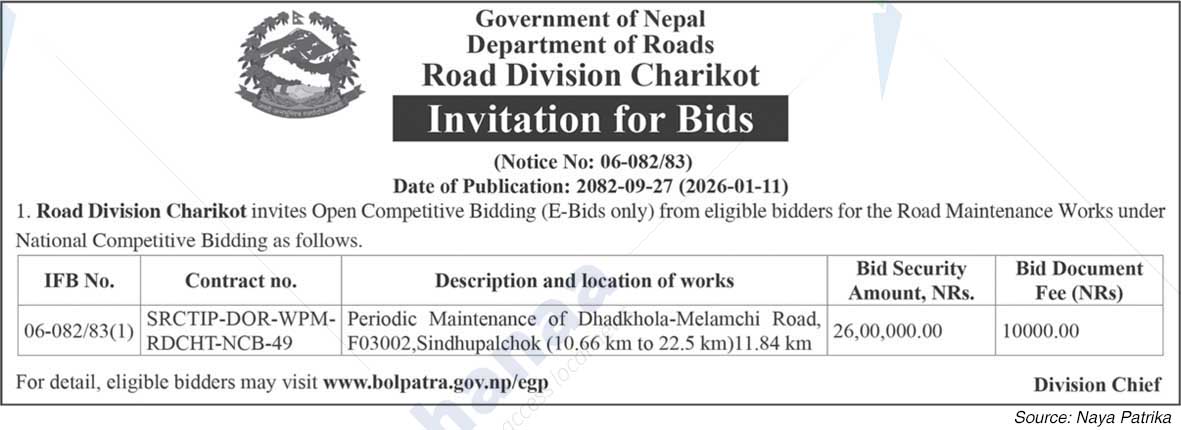 Road Division, Charikot