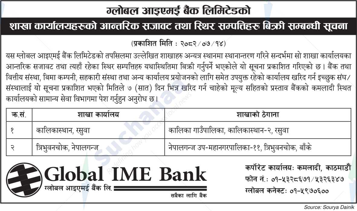 Global IME Bank Limited