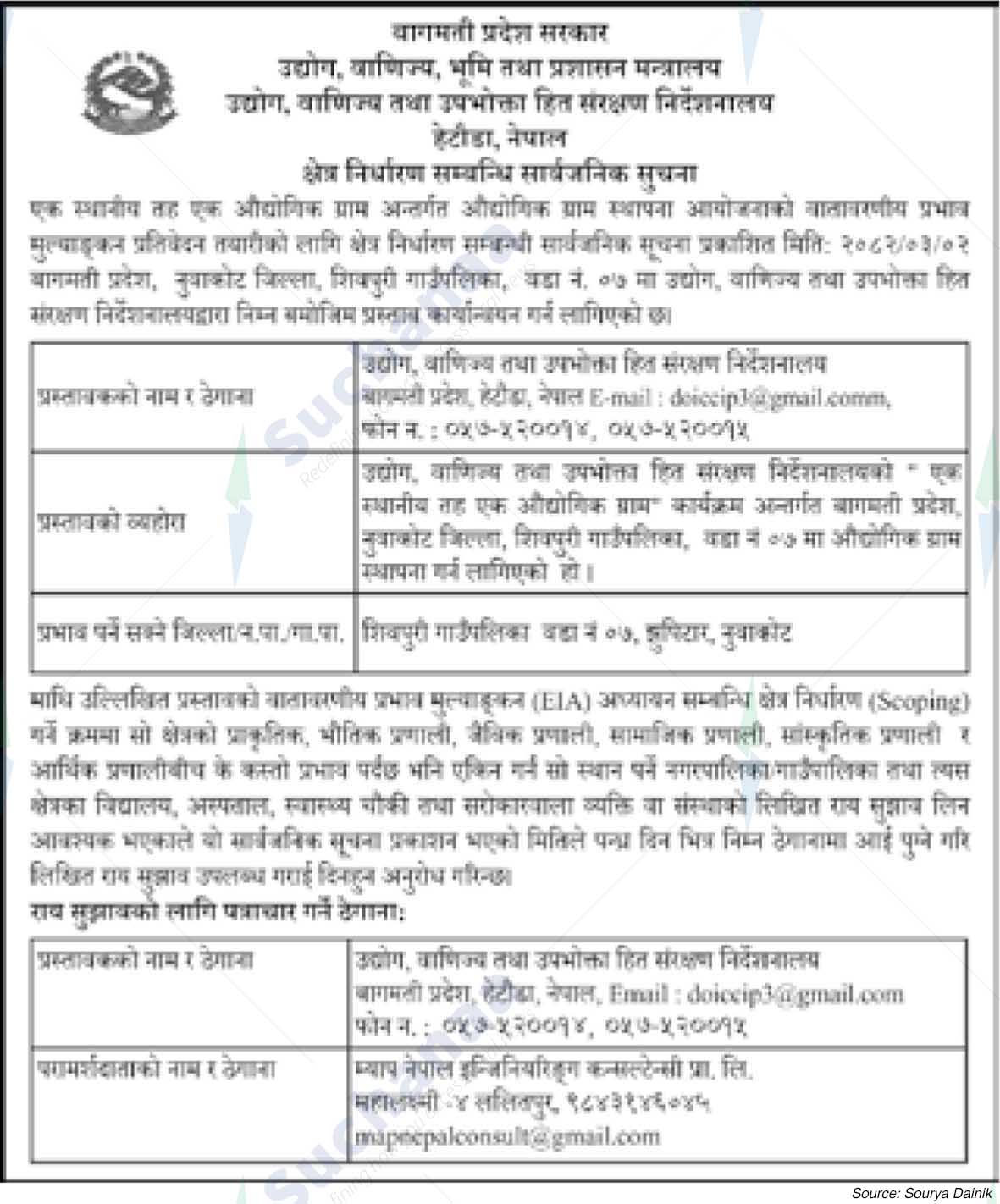 Directorate of Industry, Commerce and Consumer Interest Protection