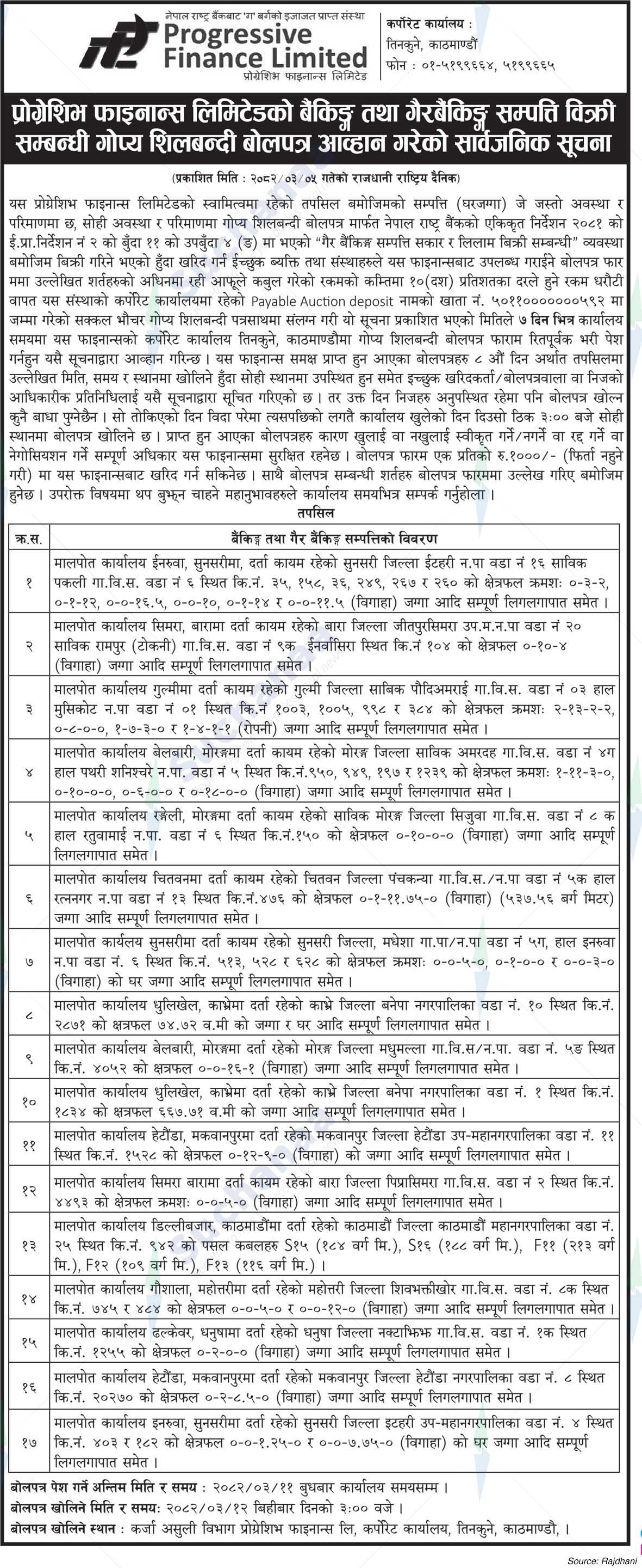 Progressive Finance Limited