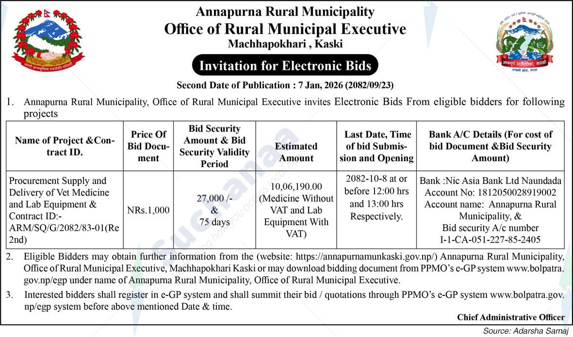 Annapurna Rural Municipality