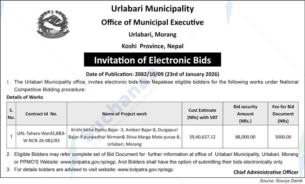 Urlabari Municipality
