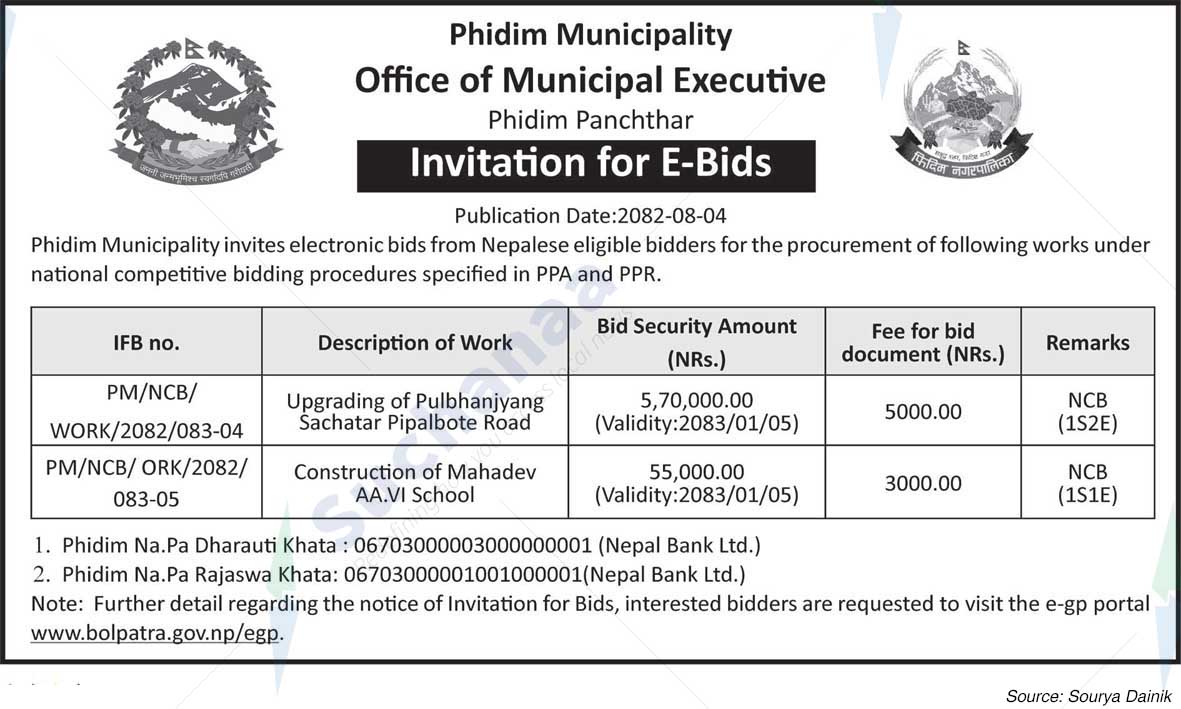 Phidim Municipality