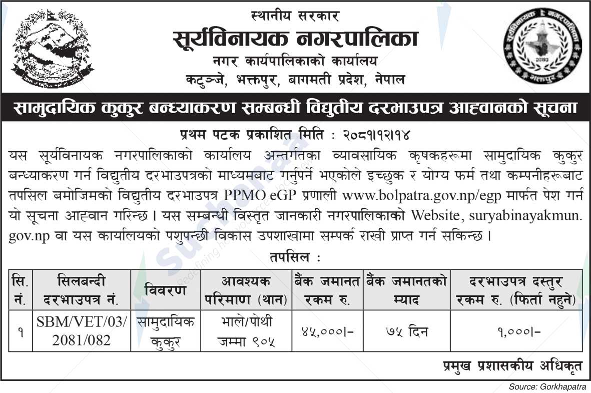 Suryabinayak Municipality