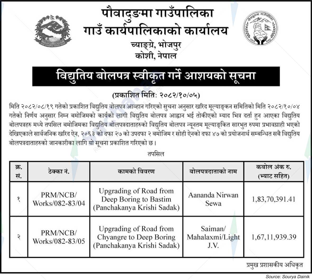Pauwadungma Rural Municipality