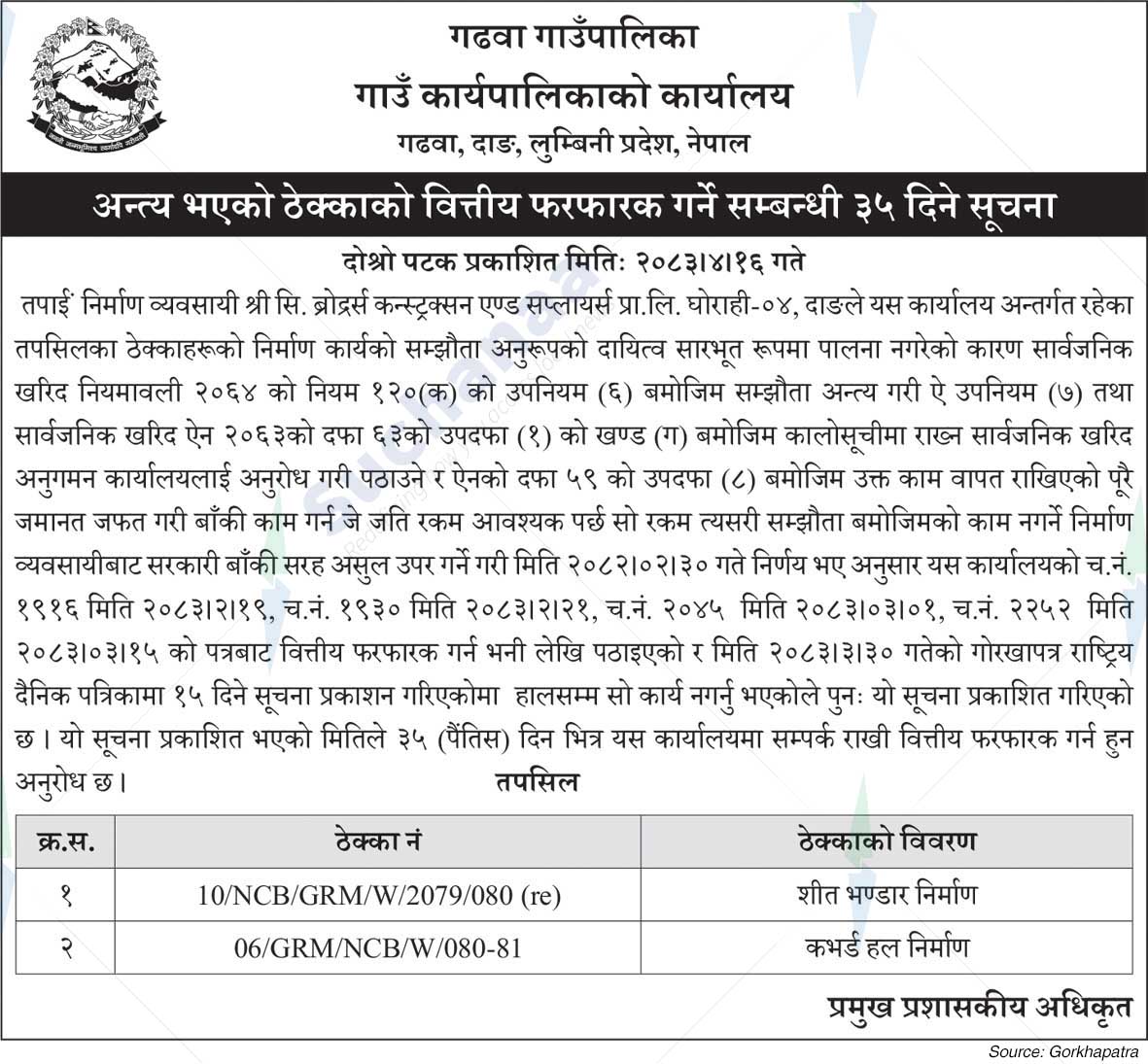 Gadhawa Rural Municipality