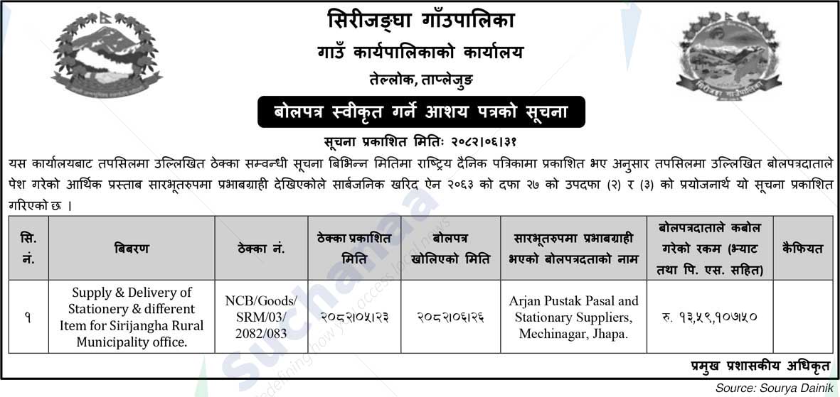 Sirijangha Rural Municipality