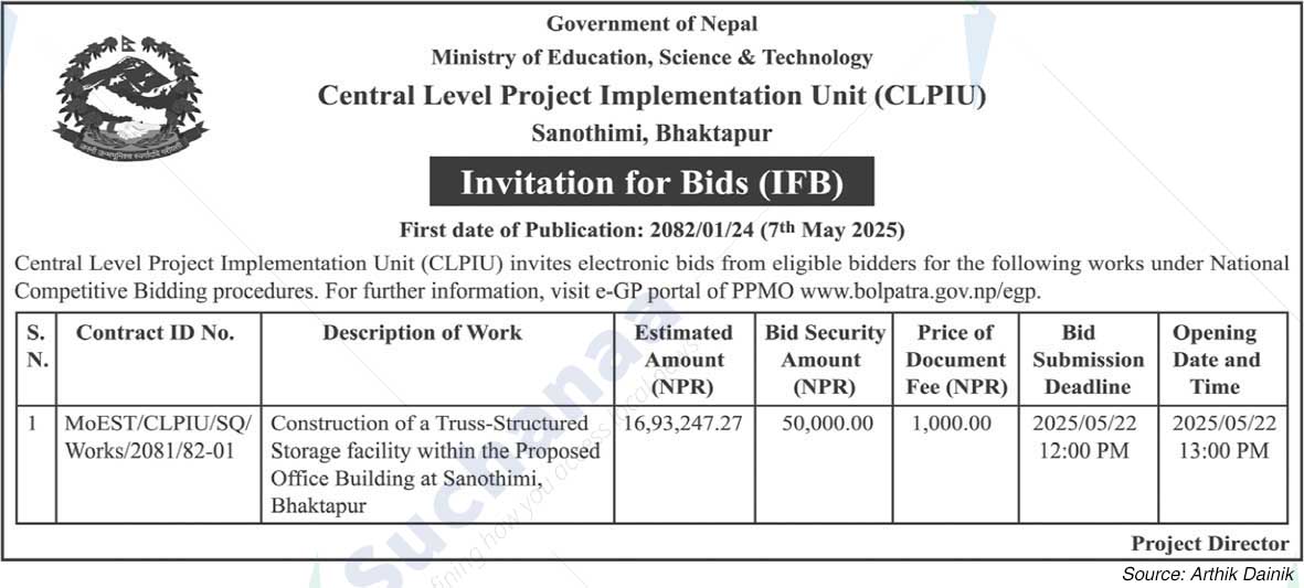 Central Level Project Implementation Unit (CLPIU)