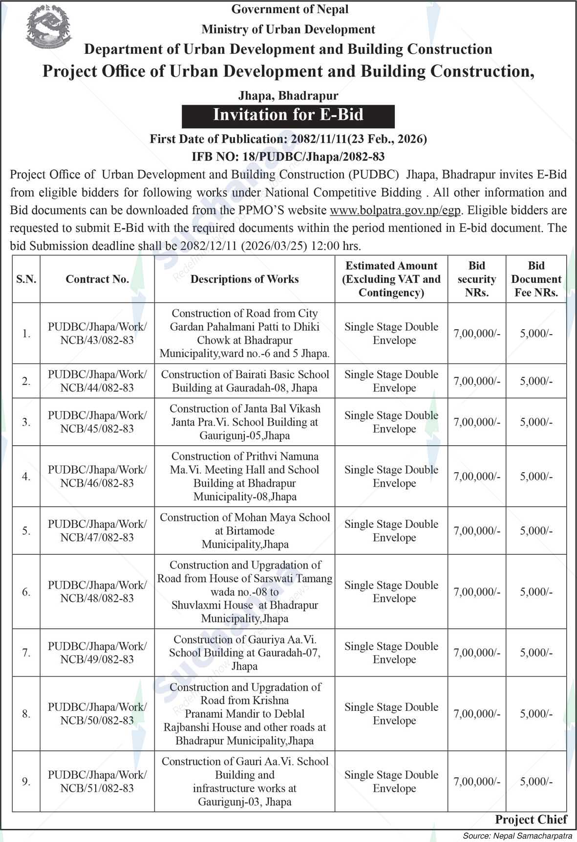 Project Office of Urban Development and Building Construction, Jhapa, Bhadrapur