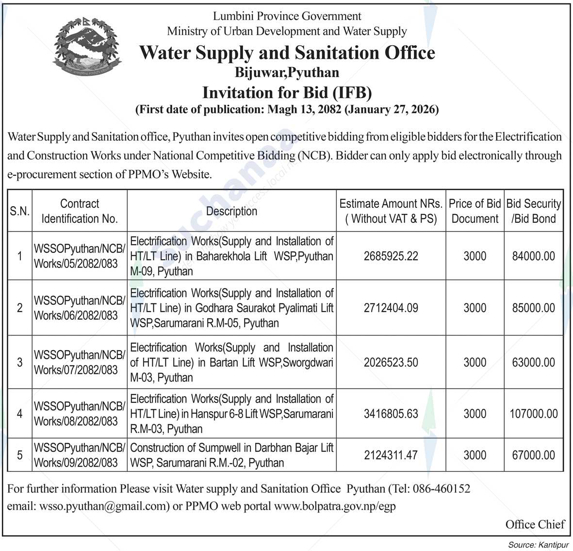 Water Supply and Sanitation Office, Bijuwar, Pyuthan