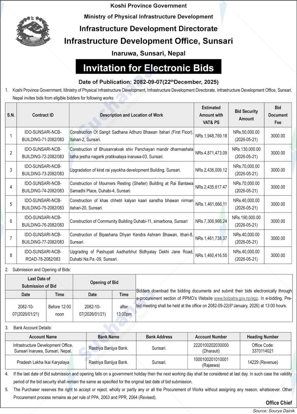 Infrastructure Development Office, Sunsari