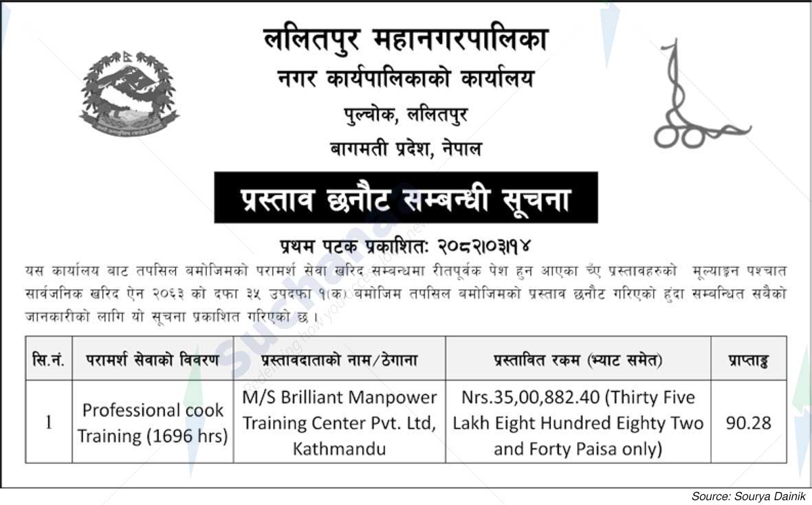 Lalitpur Metropolitan City