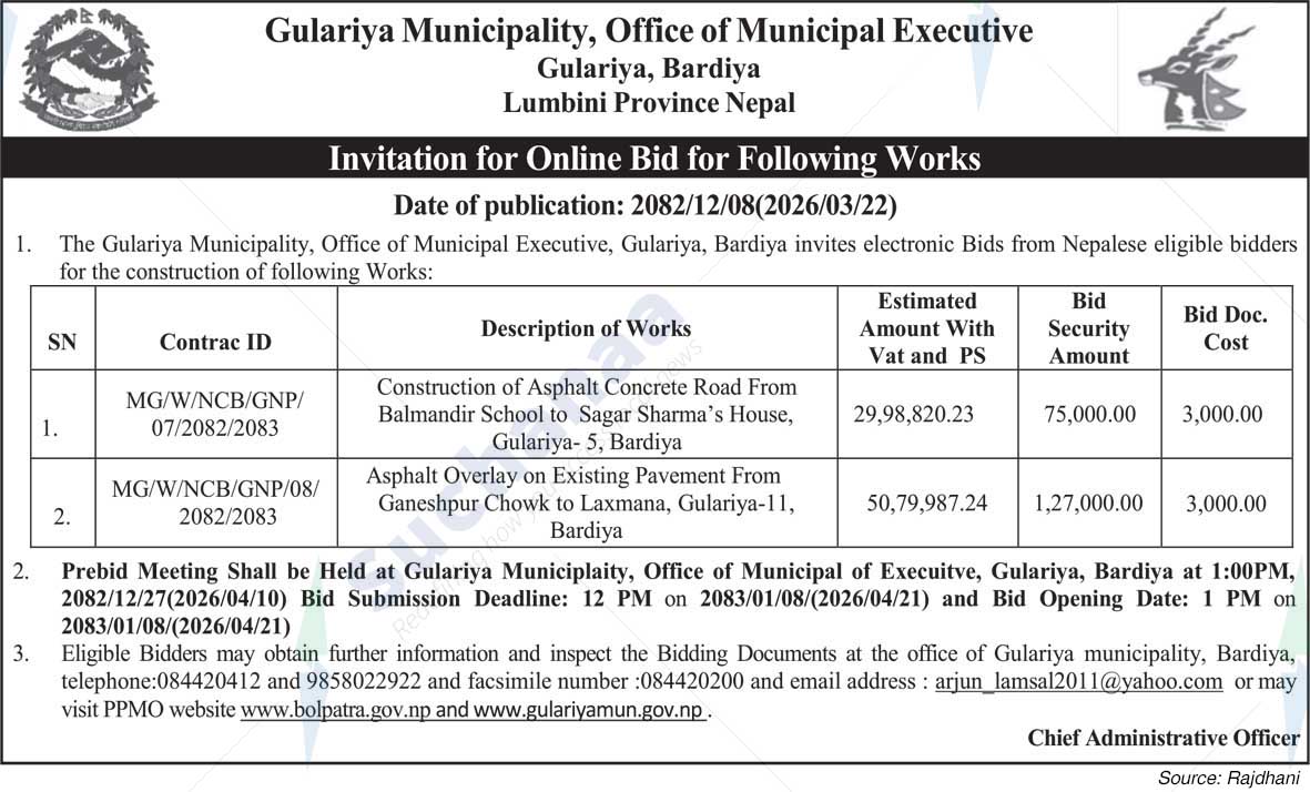 Gulariya Municipality
