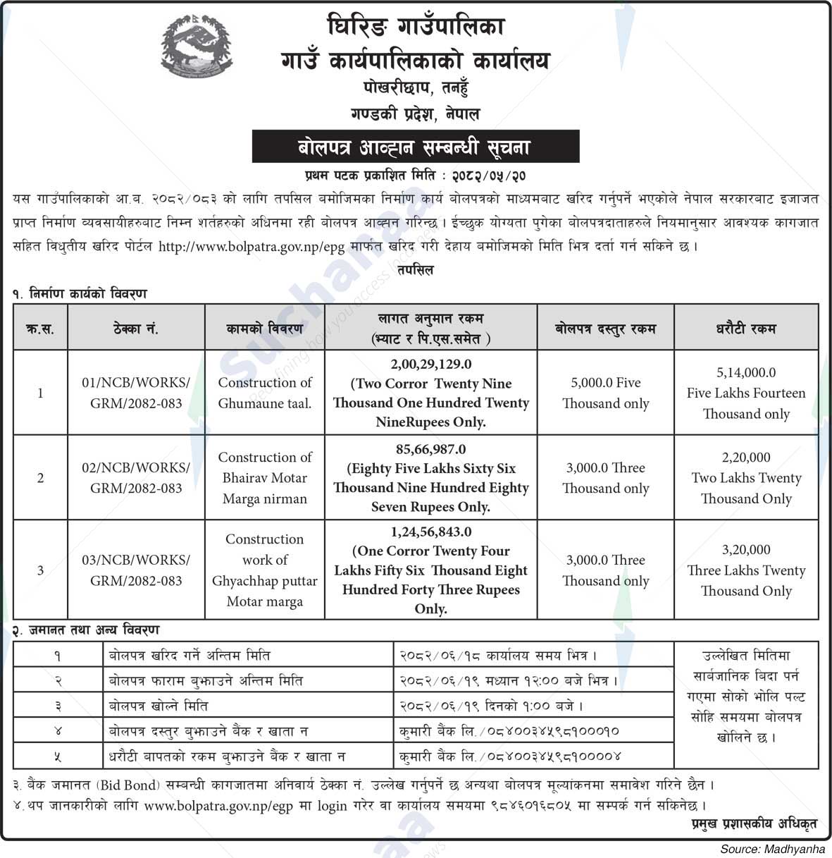 Ghiring Rural Municipality