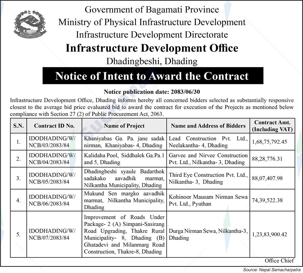 Infrastructure Development Office, Dhading