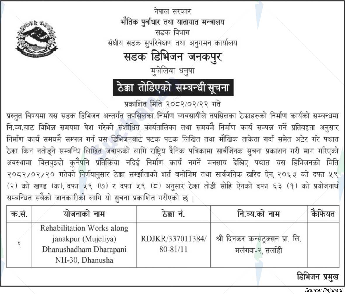 Road Division, Janakpur
