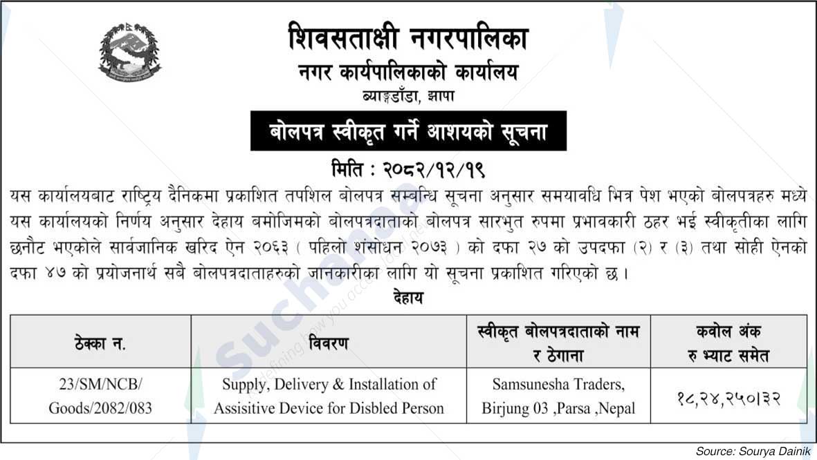 Shivasatakshi Municipality