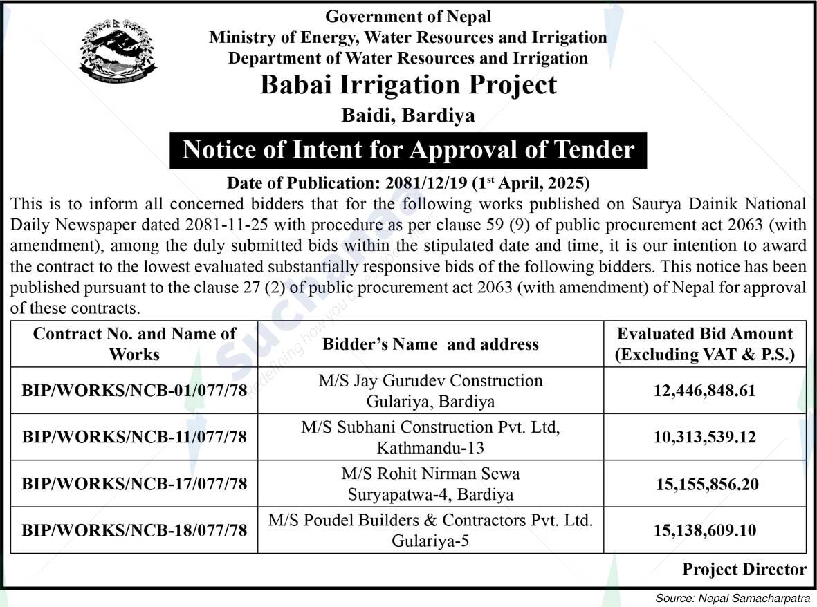 Babai Irrigation Project