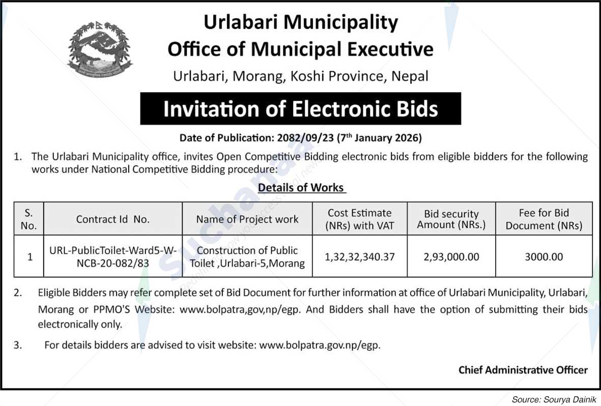 Urlabari Municipality