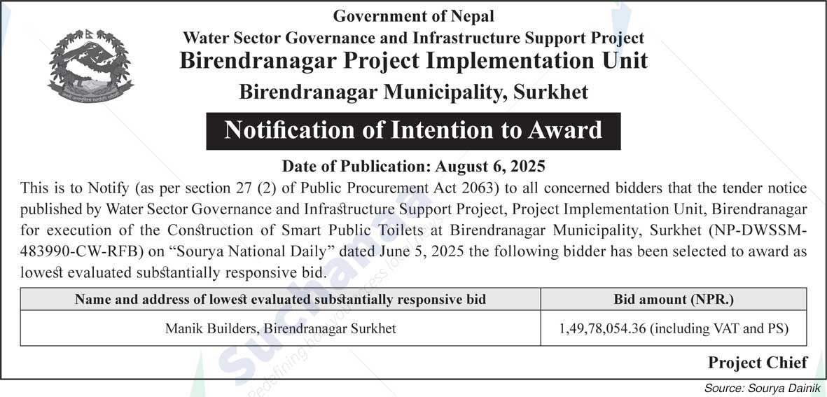 Birendranagar Project Implementation Unit
