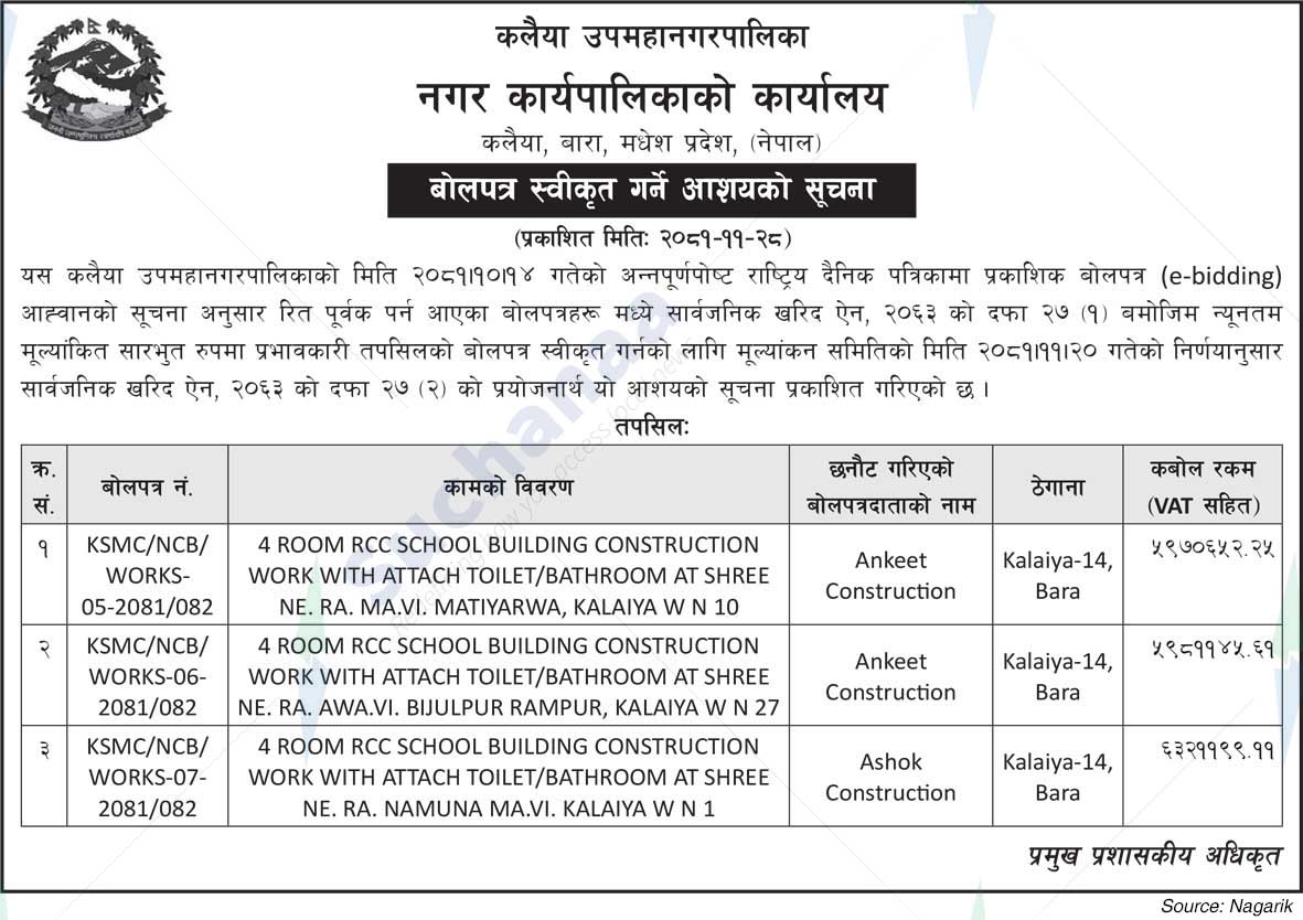 Kalaiya Sub-Metropolitan City