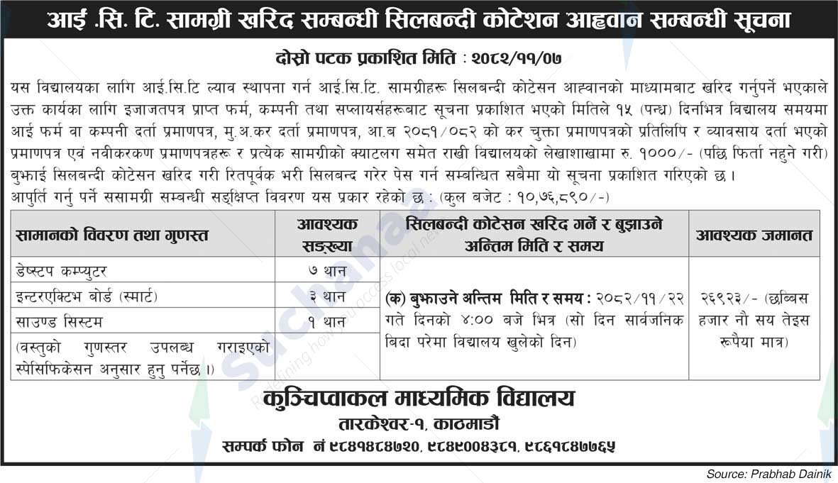 Kunchipawakal Secondary School