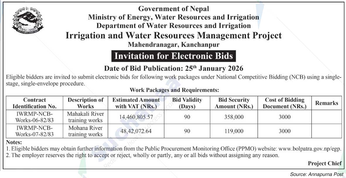 Irrigation and Water Resources Management Project, Mahendranagar, Kanchanpur