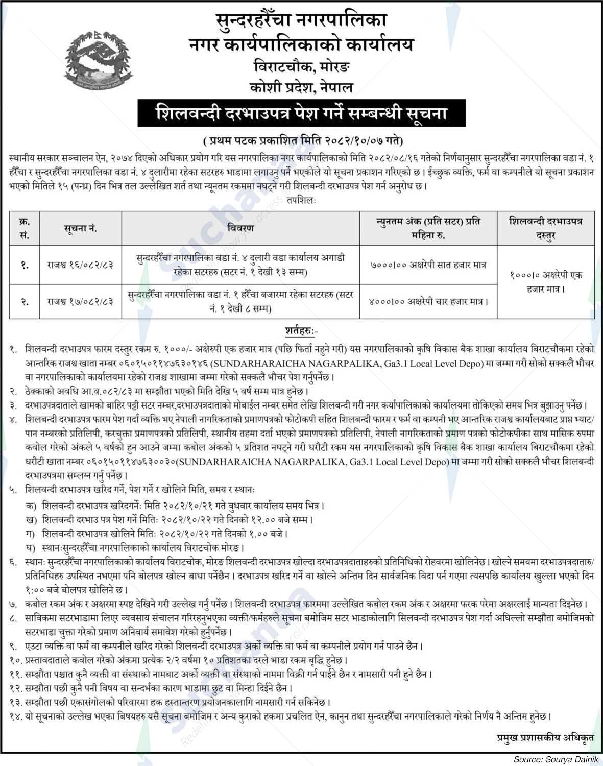 Sundarharaicha Municipality