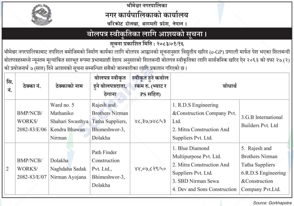Bhimeswor Municipality