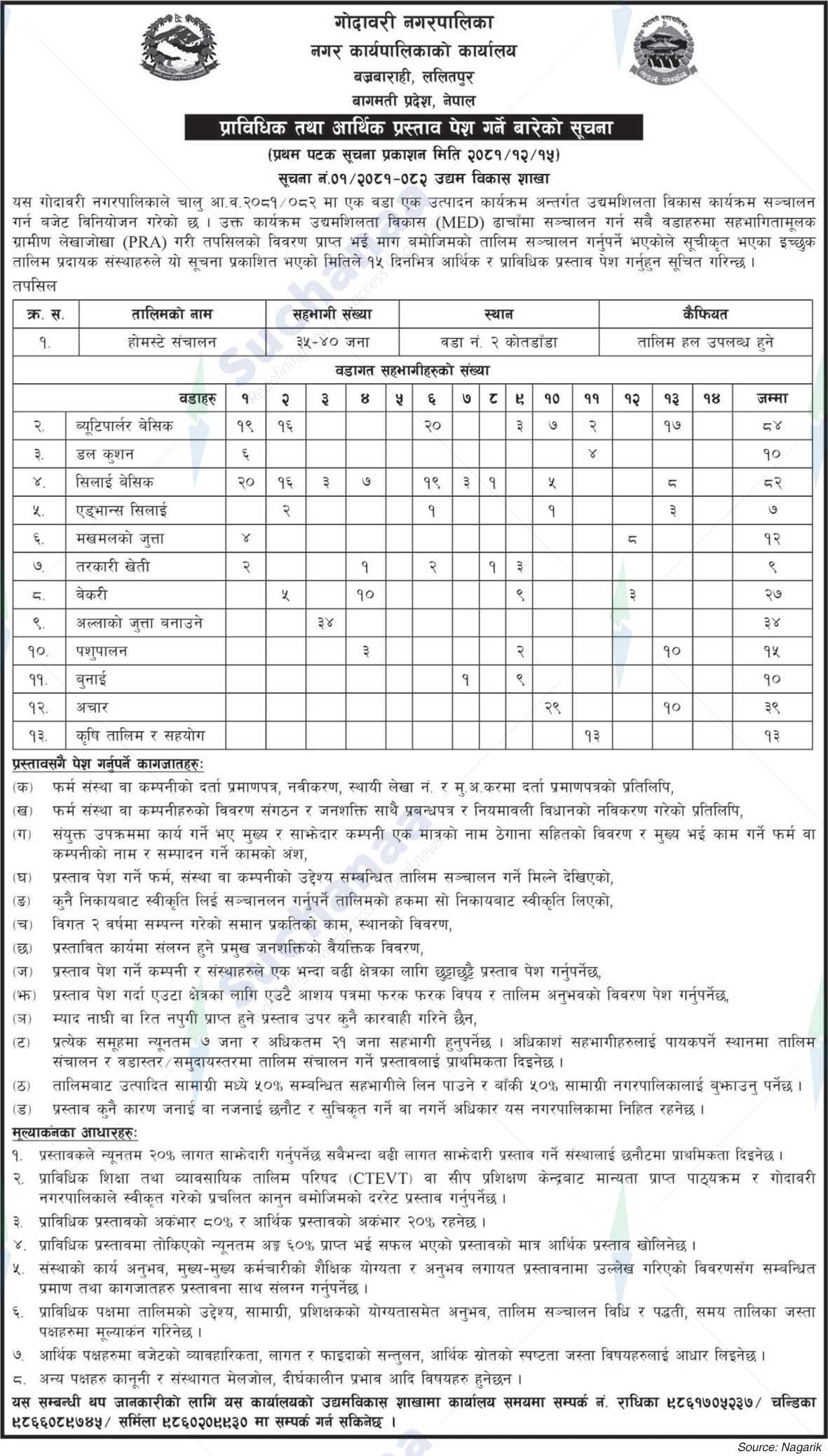 Godawari Municipality