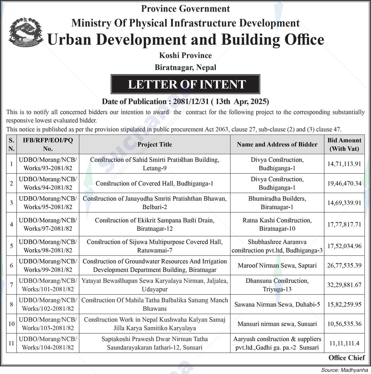Urban Development and Building Office