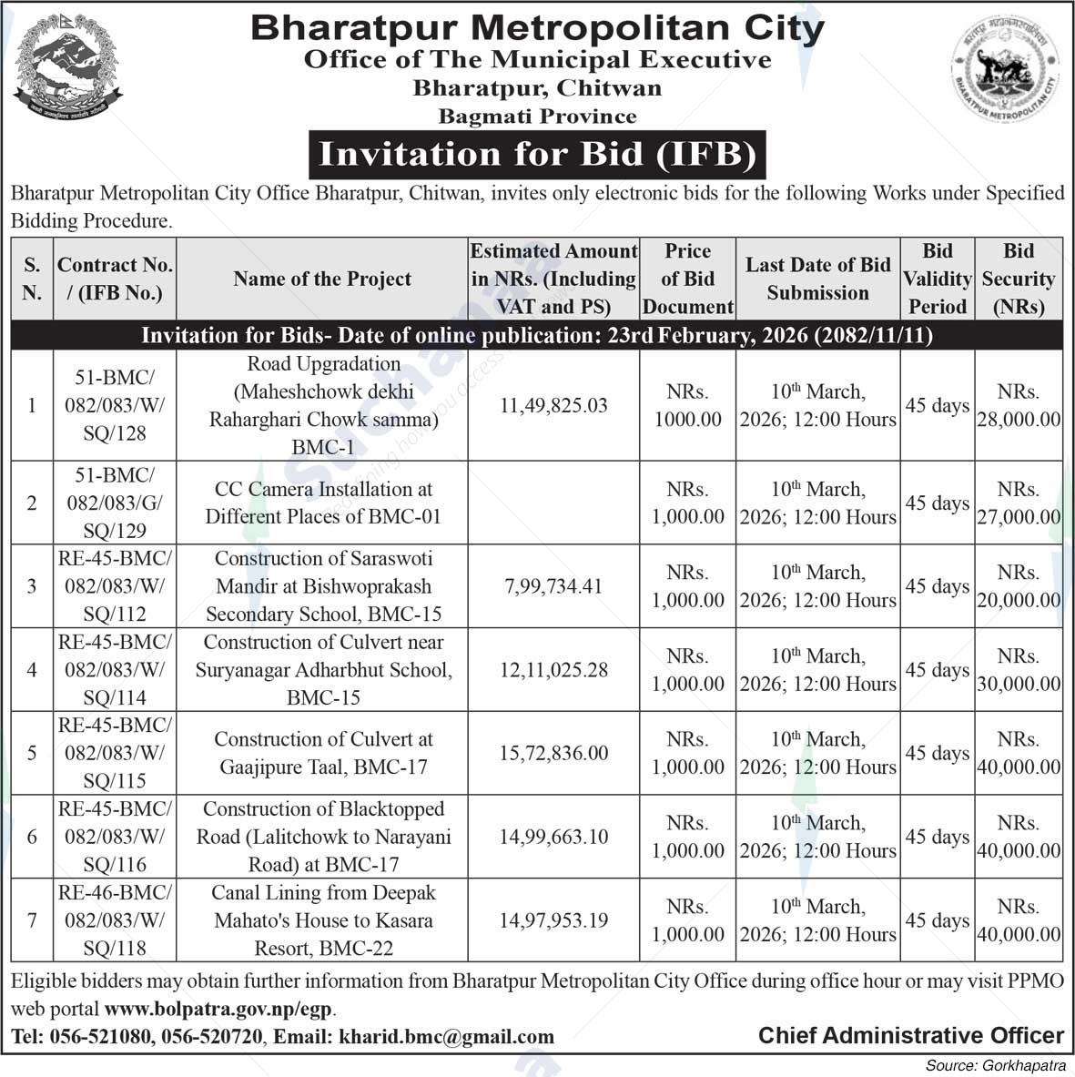 Bharatpur Metropolitan City