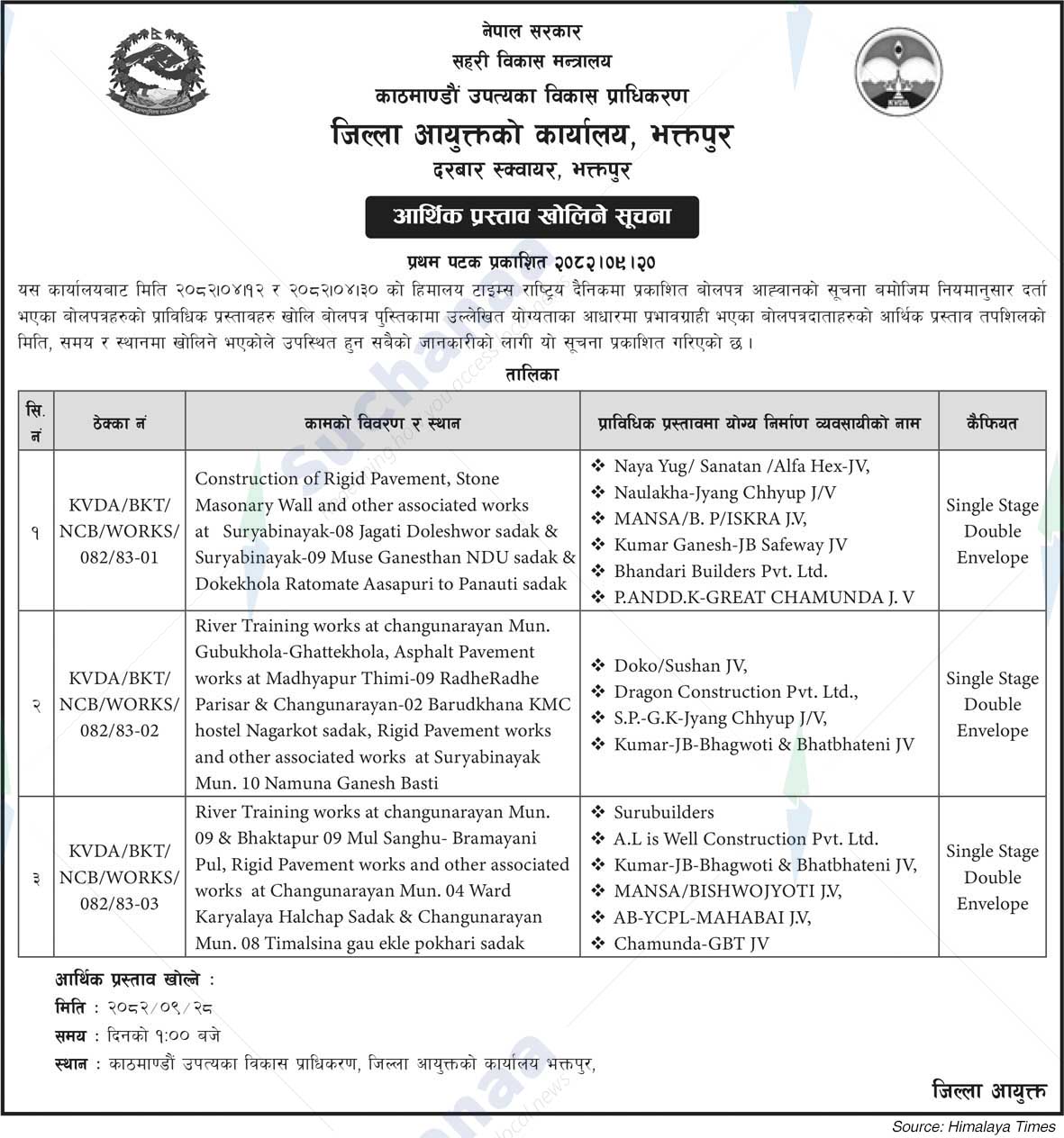 District Commissioner's Office, Bhaktapur
