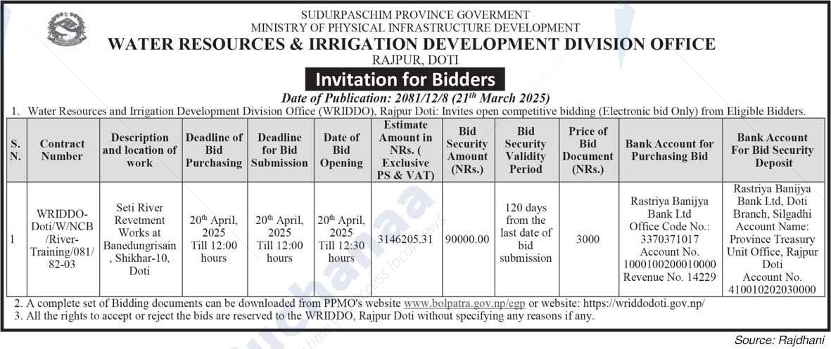 Water Resources and Irrigation Development Division Office